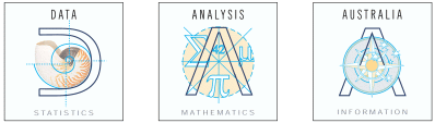 Data Analysis Australia logo
